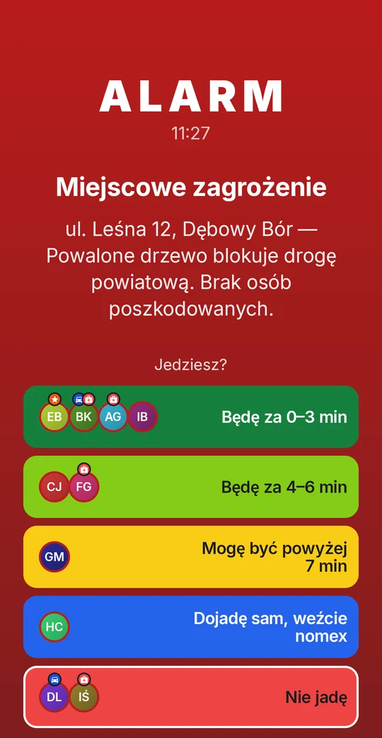 Czerwony alarm na całym ekranie telefonu z dużymi przyciskami odpowiedzi, widoczny nad ekranem blokady