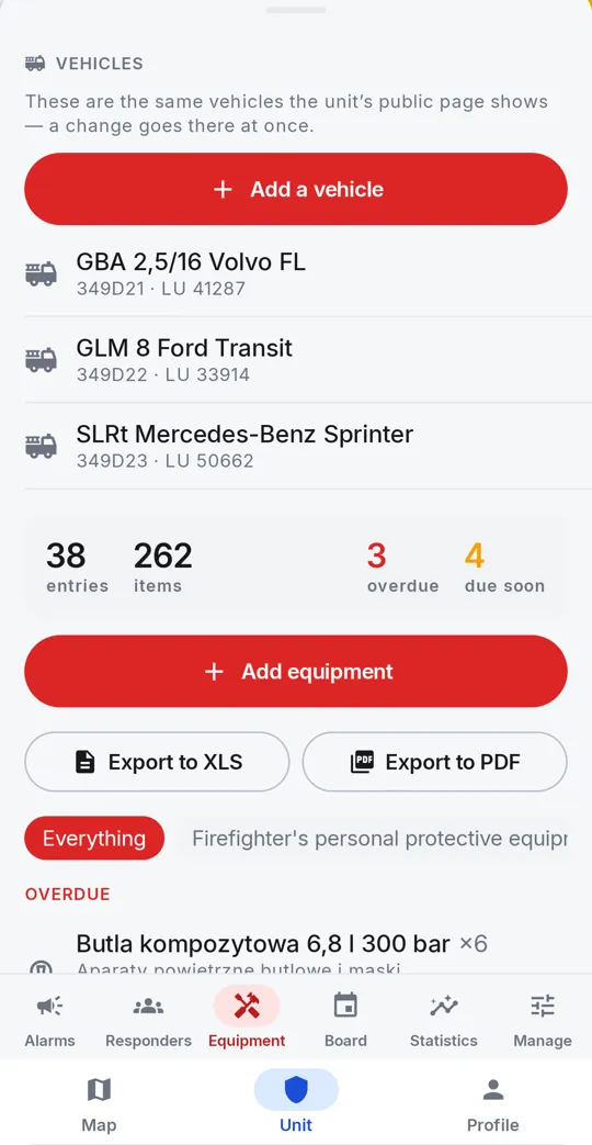 Vehicles and the equipment list with due dates