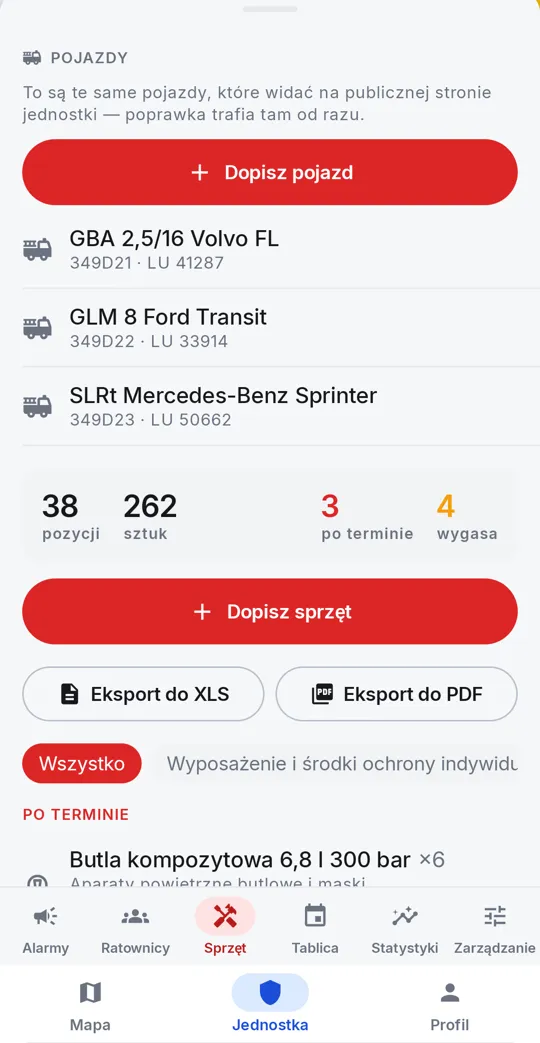 Pojazdy i wykaz sprzętu z terminami