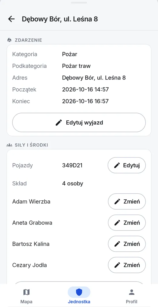 Karta zdarzenia z obsadą wozu